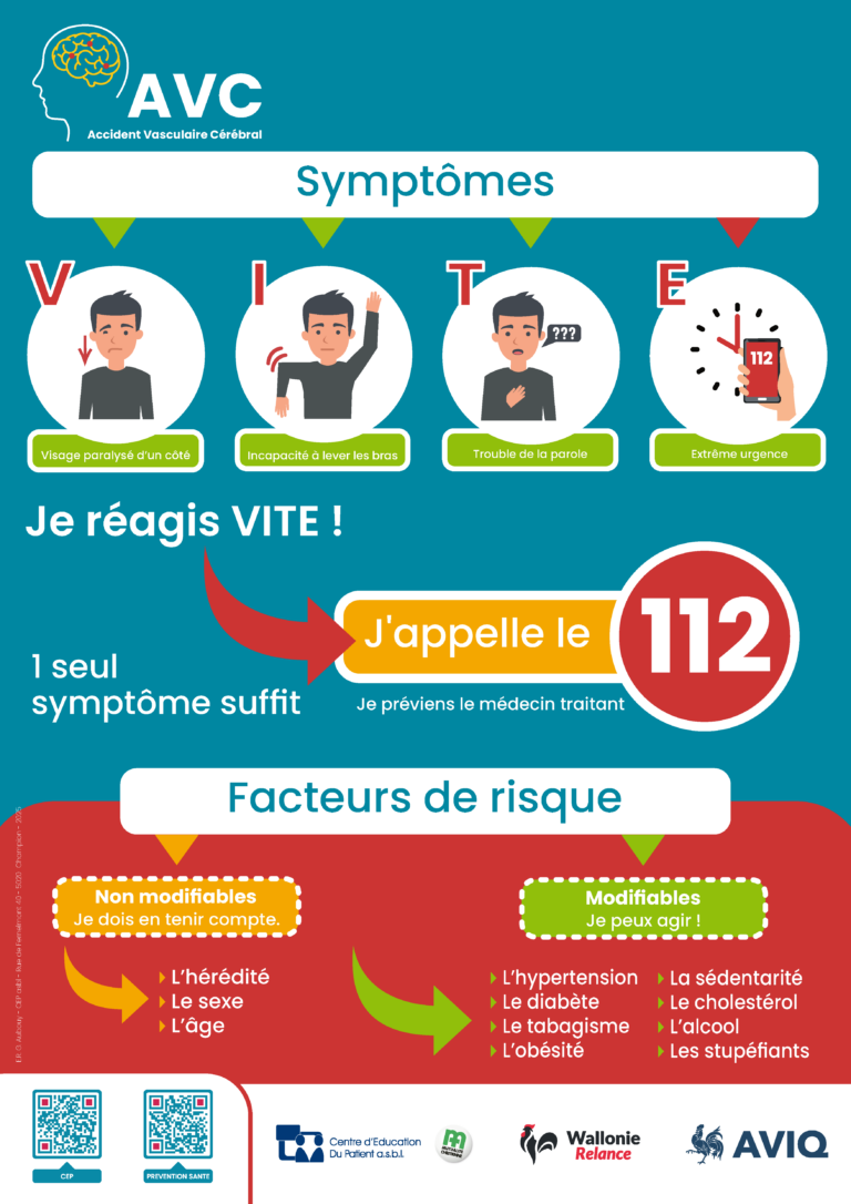 Affiche A3 VITE